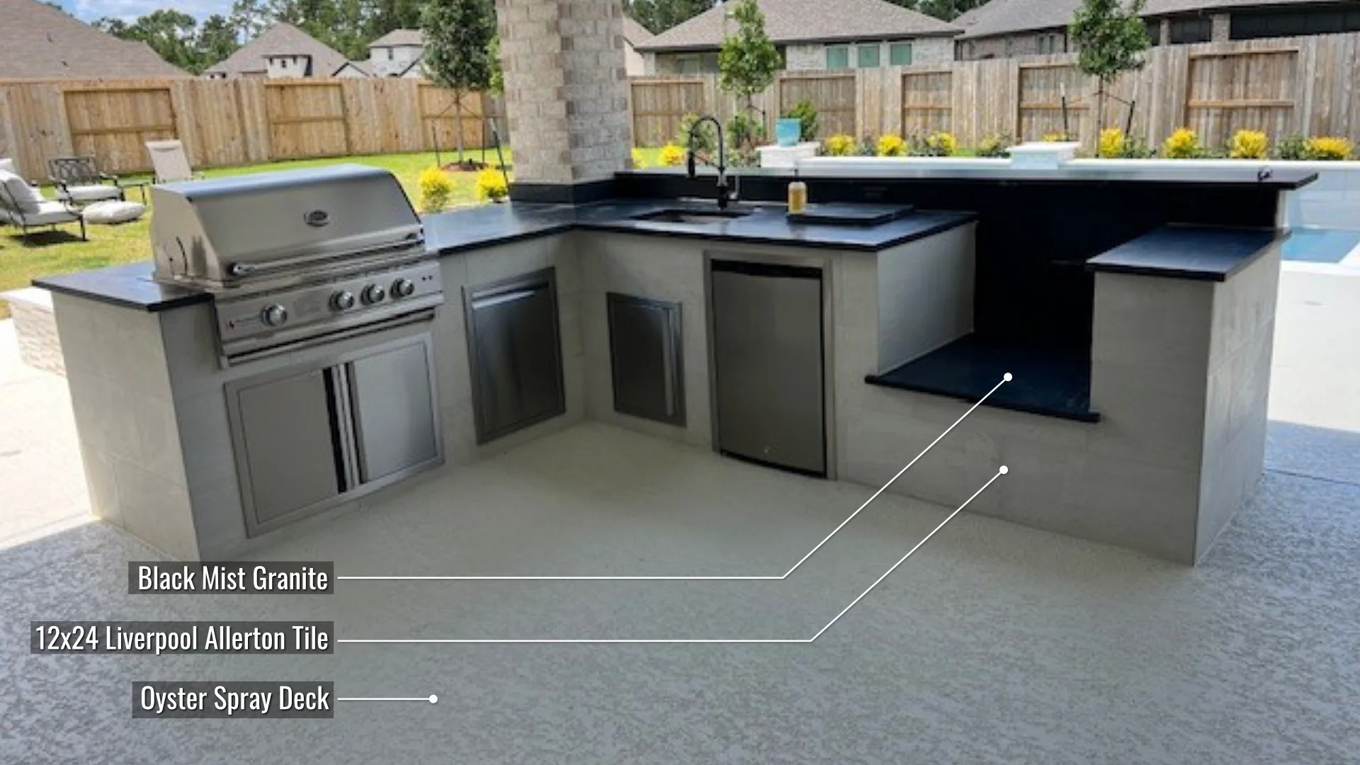 Lorenz Material Call Outs 2