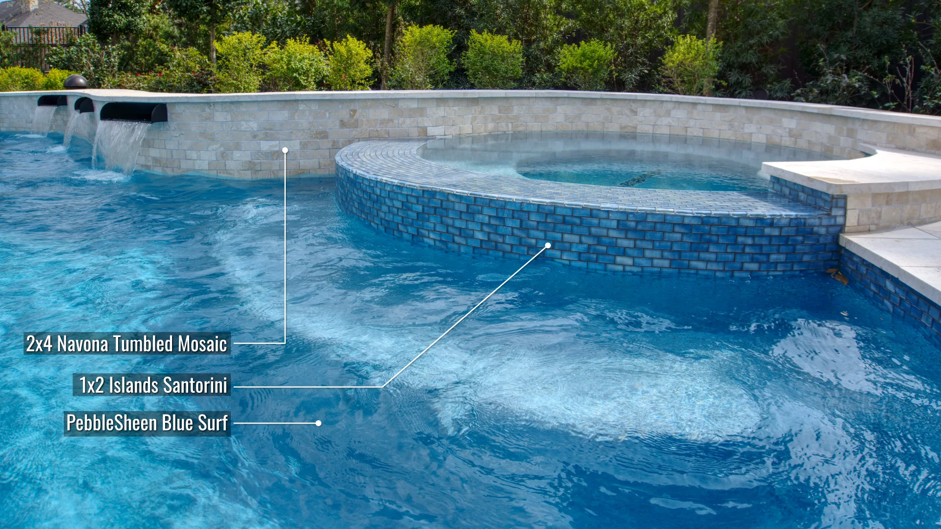 Perez Materials Call Out 1