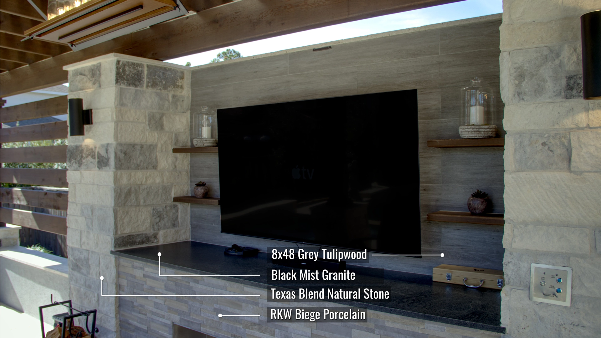 Crawford Material Call Out 1