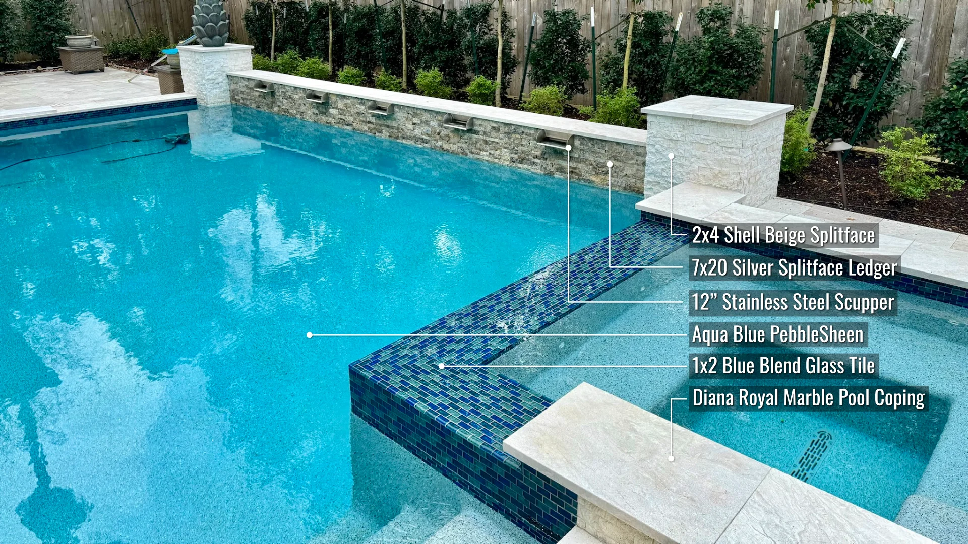 Piefer project material call outs 1