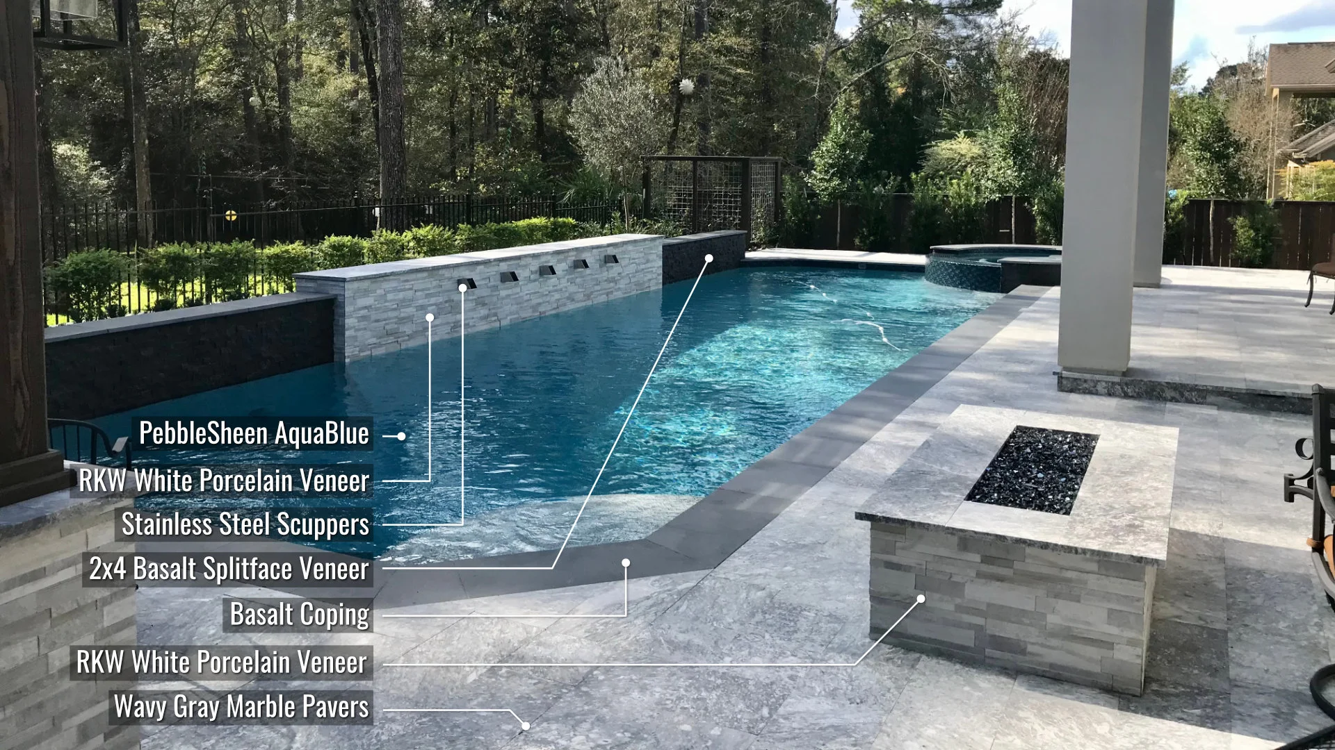 Wene Material Call Outs 1